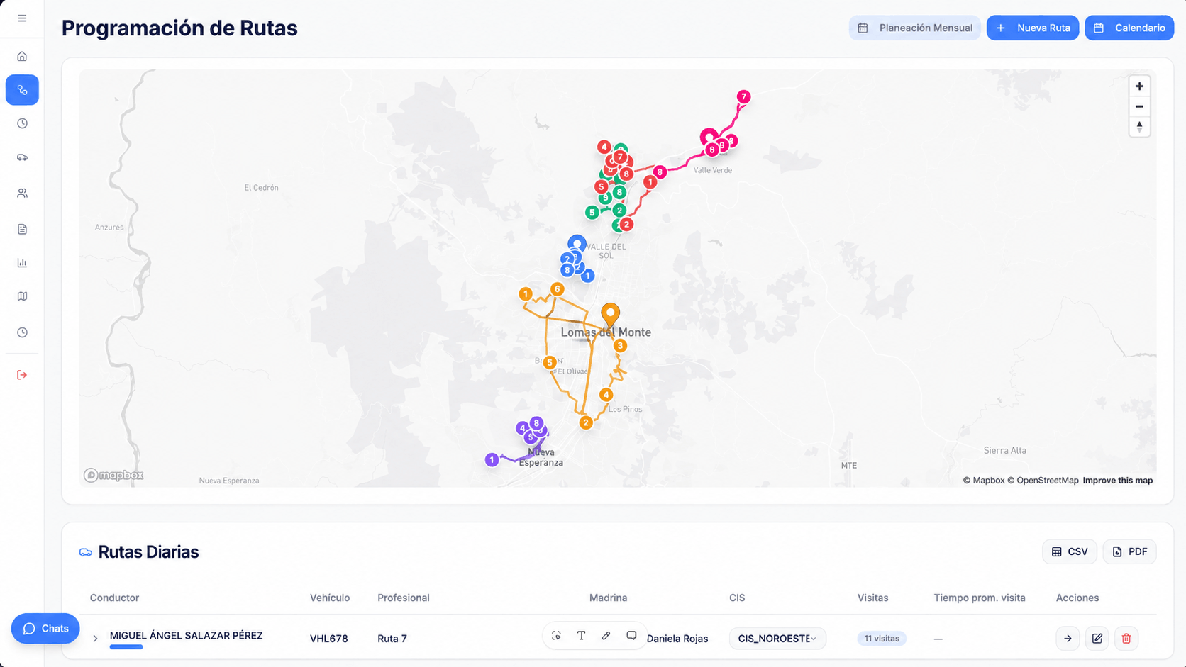 EstarMed route programming with multi-route map and daily route table